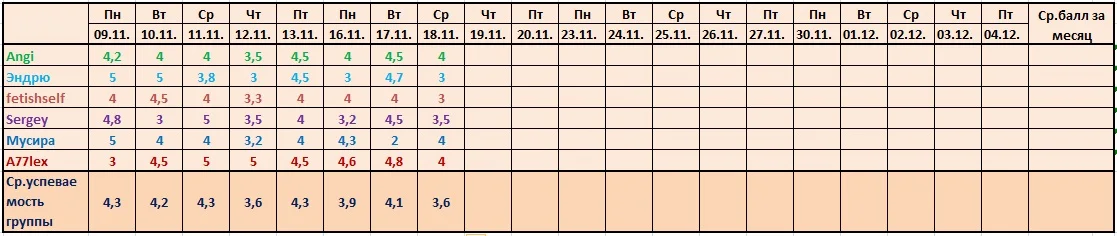 Ведомость 12.11. - 18.11..webp