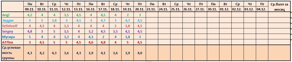 Ведомость 19-20.11.jpg