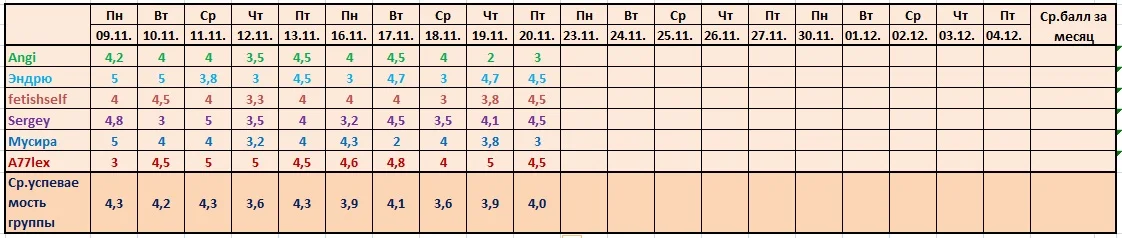 Ведомость 19-20.11.webp