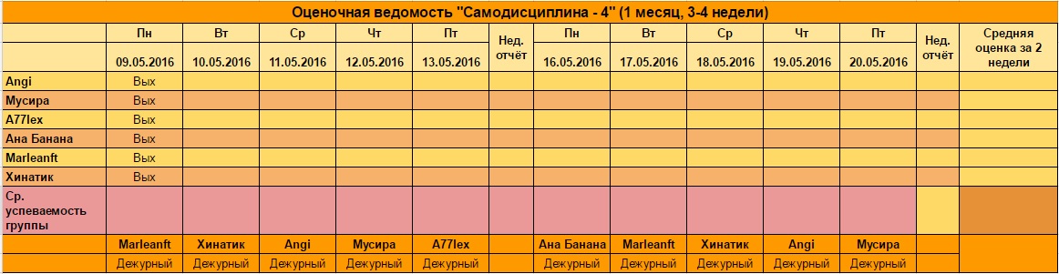 Ведомость на 3-4 недели с дежурствами.jpg