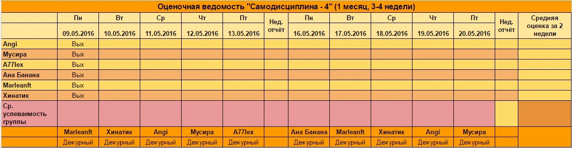 Ведомость на 3-4 недели с дежурствами.webp