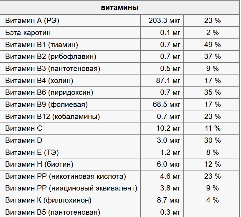 витамины.jpg