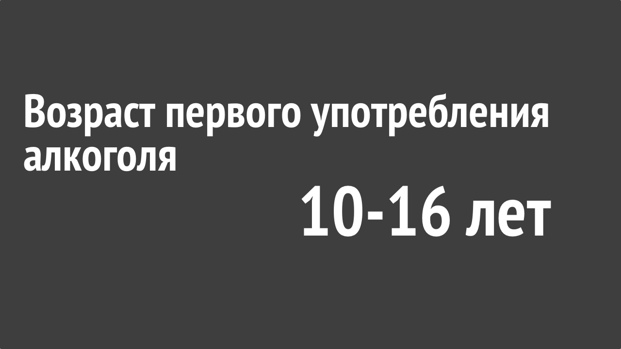 Возраст первого употребления алкоголя - 10-16 лет.jpg