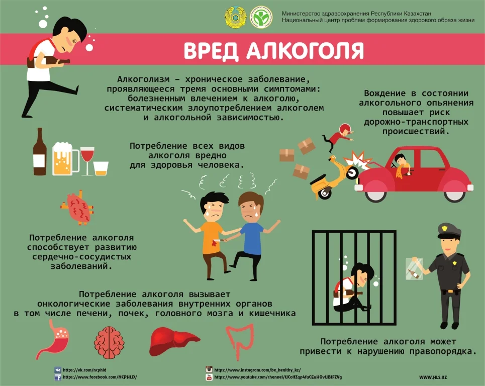 вред-алкоголя-копия.webp