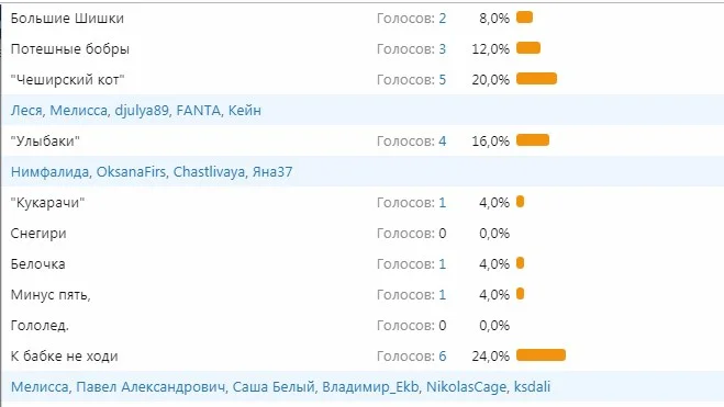 второй тур вверх.webp
