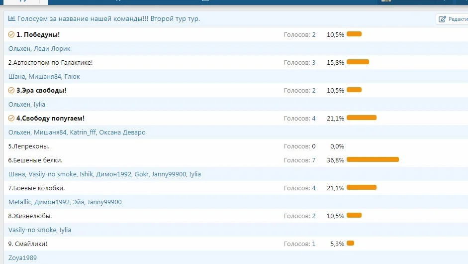 второй тур  вверх.webp