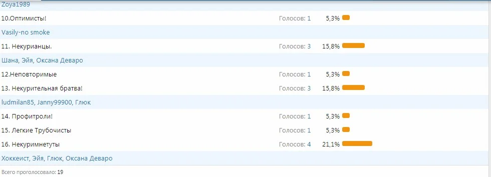 второйй тур низ.webp