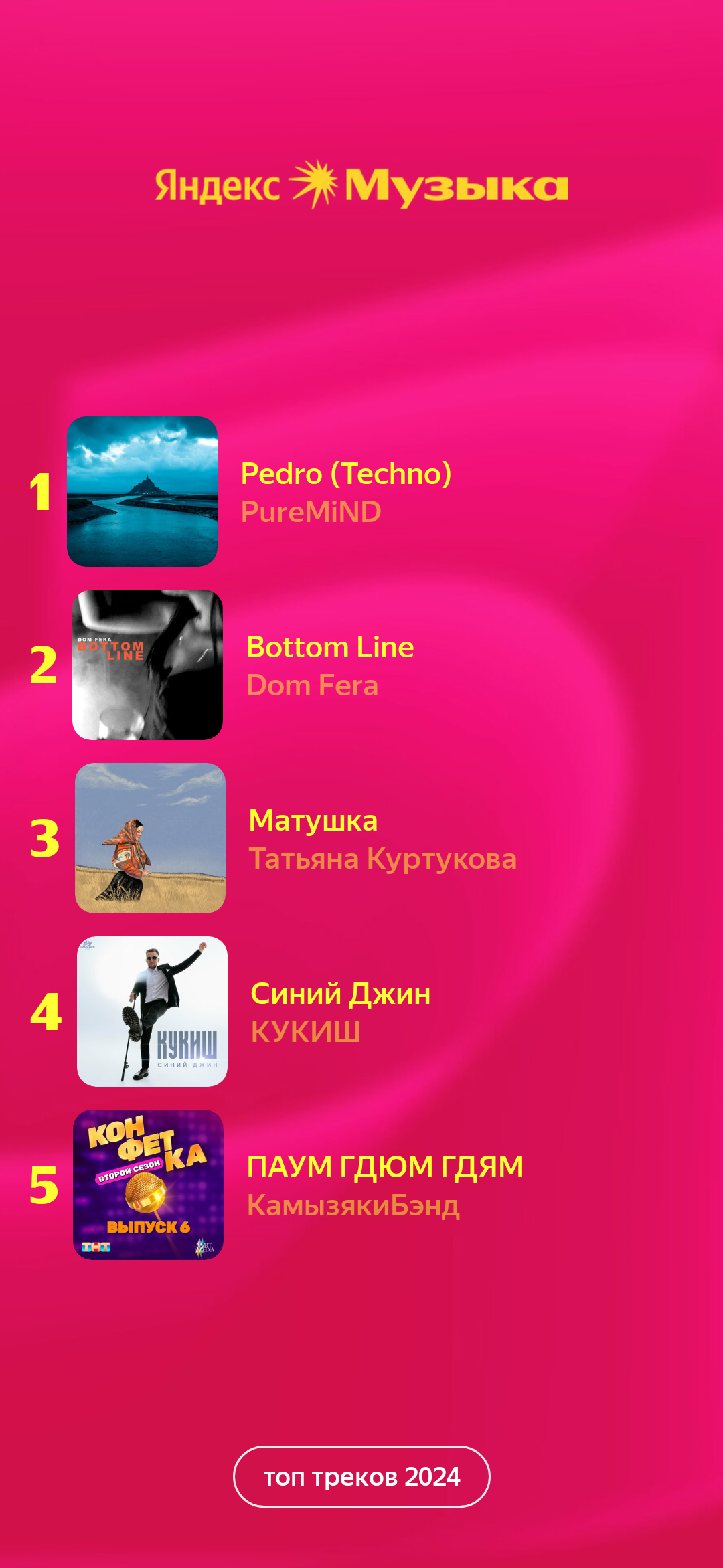 yandex_music_02_12_2024_11_16_14.png