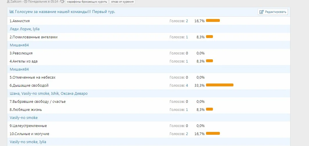 за назвние первый тур вверх.webp