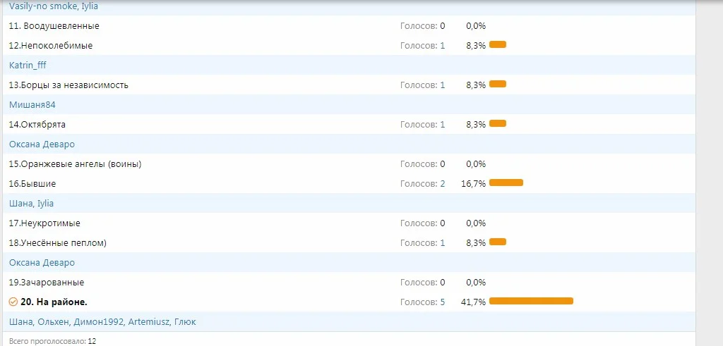 за нзание первый тур низ.webp