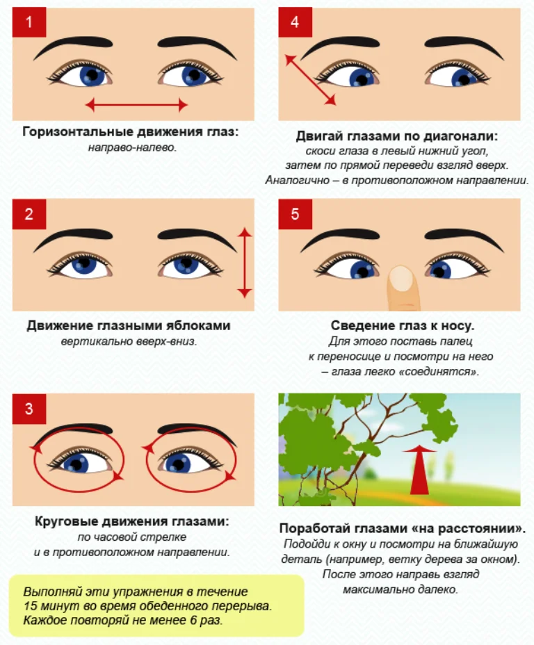 Зарядка для глаз.webp