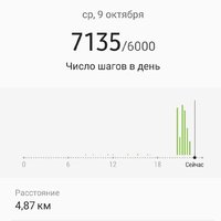 Screenshot_20191009-231432_Samsung Health.jpg