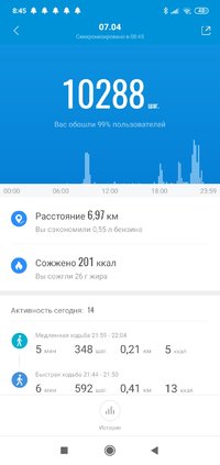 Screenshot_2021-04-09-08-45-14-998_com.xiaomi.hm.health.jpg