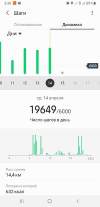 Screenshot_20210415-053057_Samsung Health.jpg