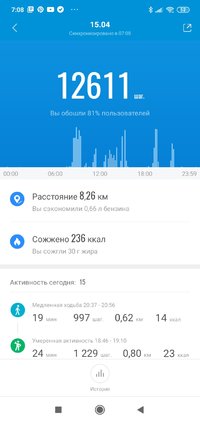 Screenshot_2021-04-16-07-08-48-432_com.xiaomi.hm.health.jpg