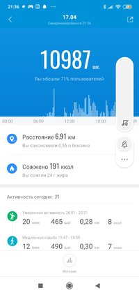 Screenshot_2021-04-18-21-36-48-783_com.xiaomi.hm.health.jpg