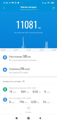 Screenshot_2021-04-18-21-36-40-650_com.xiaomi.hm.health.jpg