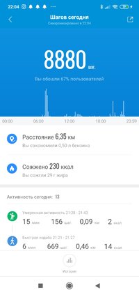 Screenshot_2021-04-19-22-04-31-185_com.xiaomi.hm.health.jpg