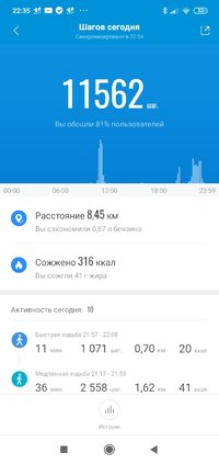 Screenshot_2021-04-21-22-35-26-980_com.xiaomi.hm.health.jpg