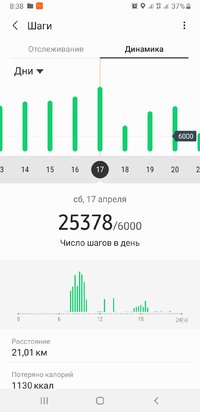 Screenshot_20210423-083834_Samsung Health.jpg