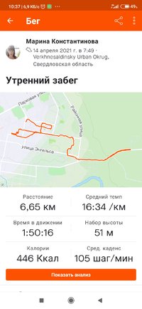 Screenshot_2021-04-23-10-37-06-140_com.strava.jpg