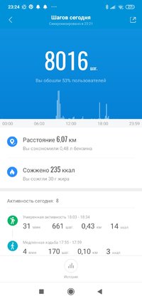 Screenshot_2021-04-23-23-24-25-876_com.xiaomi.hm.health.jpg