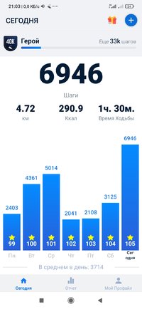 Screenshot_2021-04-25-21-03-03-965_pedometer.stepcounter.calorieburner.pedometerforwalking.jpg