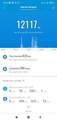 Screenshot_2021-04-27-21-27-06-508_com.xiaomi.hm.health.jpg