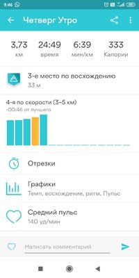 Screenshot_2021-04-29-09-46-32-086_com.fitnesskeeper.runkeeper.pro.jpg