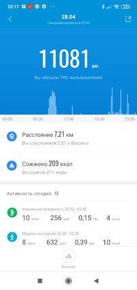 Screenshot_2021-04-29-22-17-21-251_com.xiaomi.hm.health.jpg