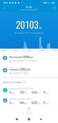 Screenshot_2021-05-03-20-03-28-059_com.xiaomi.hm.health.jpg