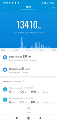 Screenshot_2021-05-03-20-03-19-139_com.xiaomi.hm.health.jpg