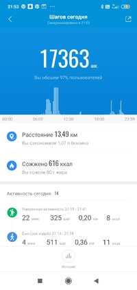 Screenshot_2021-05-24-21-53-17-689_com.xiaomi.hm.health.jpg