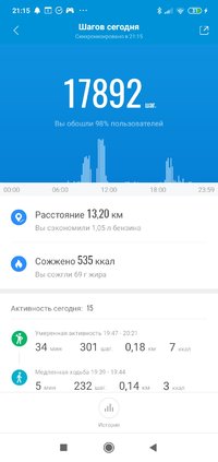 Screenshot_2021-05-26-21-15-49-343_com.xiaomi.hm.health.jpg