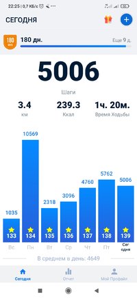 Screenshot_2021-05-29-22-25-04-707_pedometer.stepcounter.calorieburner.pedometerforwalking.jpg