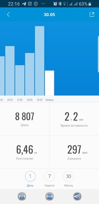 Screenshot_20210530-221610_Mi Fit.jpg