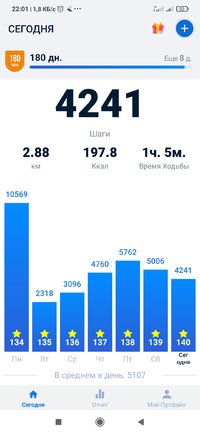 Screenshot_2021-05-30-22-01-56-415_pedometer.stepcounter.calorieburner.pedometerforwalking.jpg