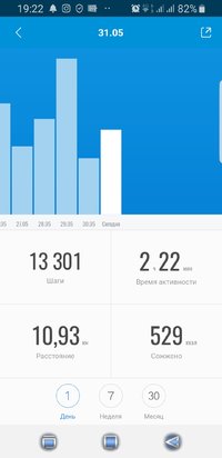 Screenshot_20210531-192211_Mi Fit.jpg