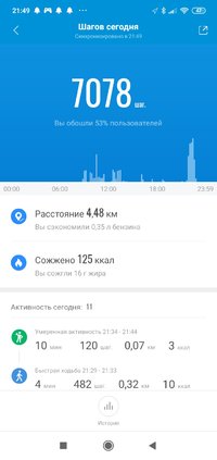 Screenshot_2021-05-31-21-49-44-032_com.xiaomi.hm.health.jpg