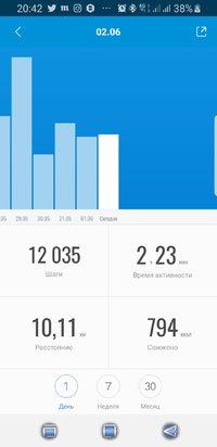 Screenshot_20210602-204233_Mi Fit.jpg