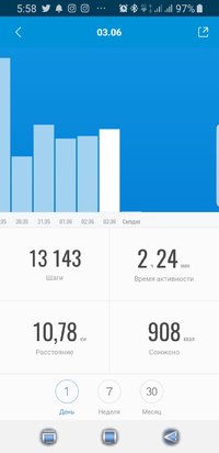 Screenshot_20210604-055850_Mi Fit.jpg