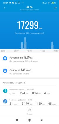 Screenshot_2021-06-03-23-24-41-243_com.xiaomi.hm.health.jpg