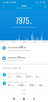 Screenshot_2021-06-07-06-18-11-206_com.xiaomi.hm.health.jpg