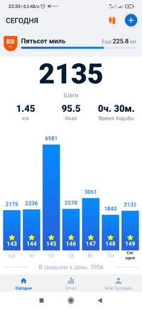 Screenshot_2021-06-08-23-30-48-759_pedometer.stepcounter.calorieburner.pedometerforwalking.jpg