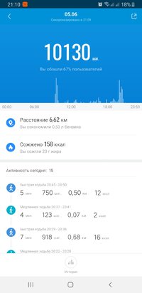 Screenshot_20210611-211023_Mi Fit.jpg