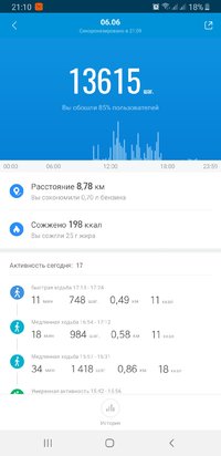 Screenshot_20210611-211014_Mi Fit.jpg