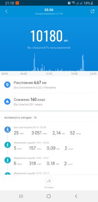 Screenshot_20210611-211042_Mi Fit.jpg