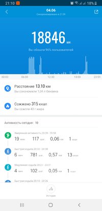 Screenshot_20210611-211027_Mi Fit.jpg