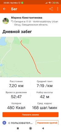 Screenshot_2021-06-12-23-58-21-775_com.strava.jpg