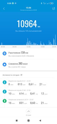 Screenshot_2021-06-14-00-28-58-334_com.xiaomi.hm.health.jpg